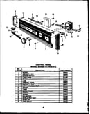 Control panel (dur-203-19-ok) (dur-203-19-ck)
