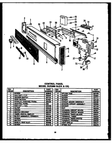 Control panel (dur-208-19-ok) (dur-208-19-ck)
