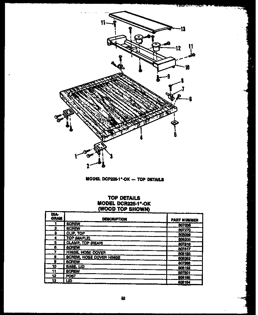 TOP DETAILS (DCR-225-1D-OK) (DCR-225-1V-OK) (DCR-225-1F-OK) (DCR-225-1N-OK) (DCR-225-1C-OK) (DCR-211-1D-OK) (DCR-211-1F-OK) (DCR-211-1N-OK) (DCR-211-1C-OK) (DCR-211-1V-OK)