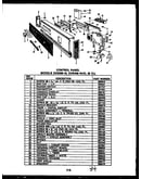 Control panel (dus208-19) (dur208-19-ol) (dur208-19-cl)