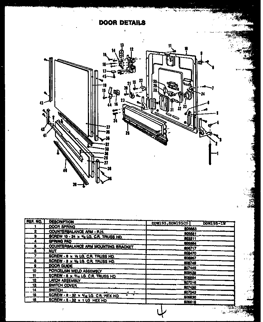 DOOR DETAILS