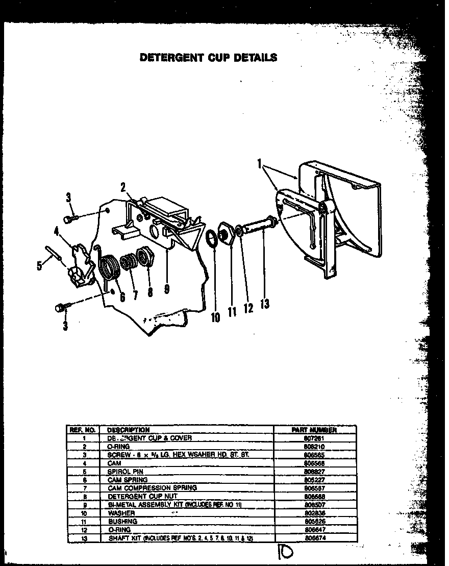 DETERGENT CUP DETAILS