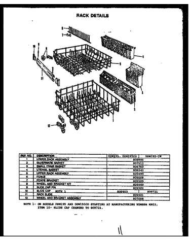Rack details