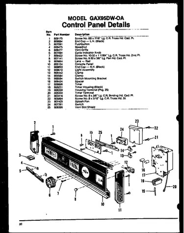 Control panel details (gax95dw-oa/mn01) (gax95dw-oa/mn02) (gax95dw-oa/mn03)