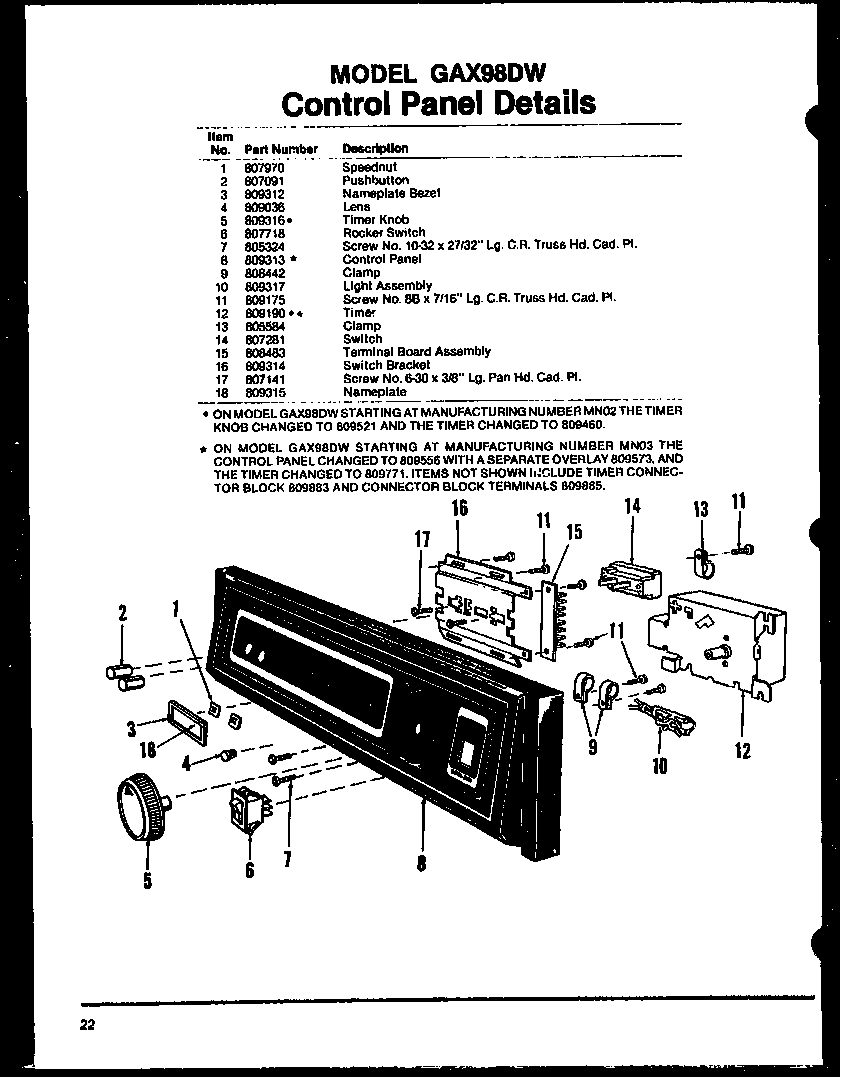 CONTROL PANEL DETAILS (GAX98DW/MN01) (GAX98DW/MN02) (GAX98DW/MN03)