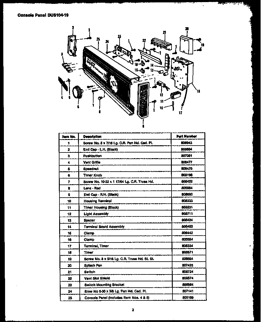 CONSOLE PANEL