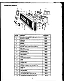 Console panel