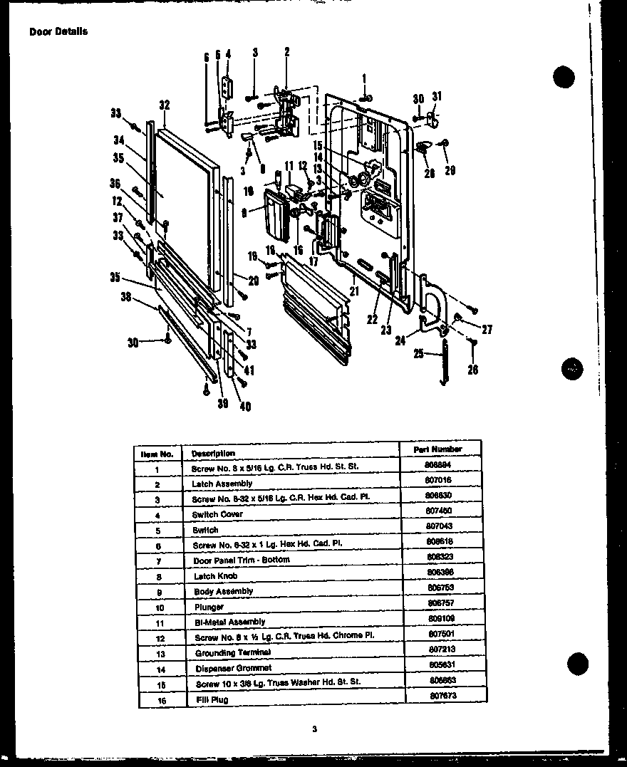 DOOR DETAILS