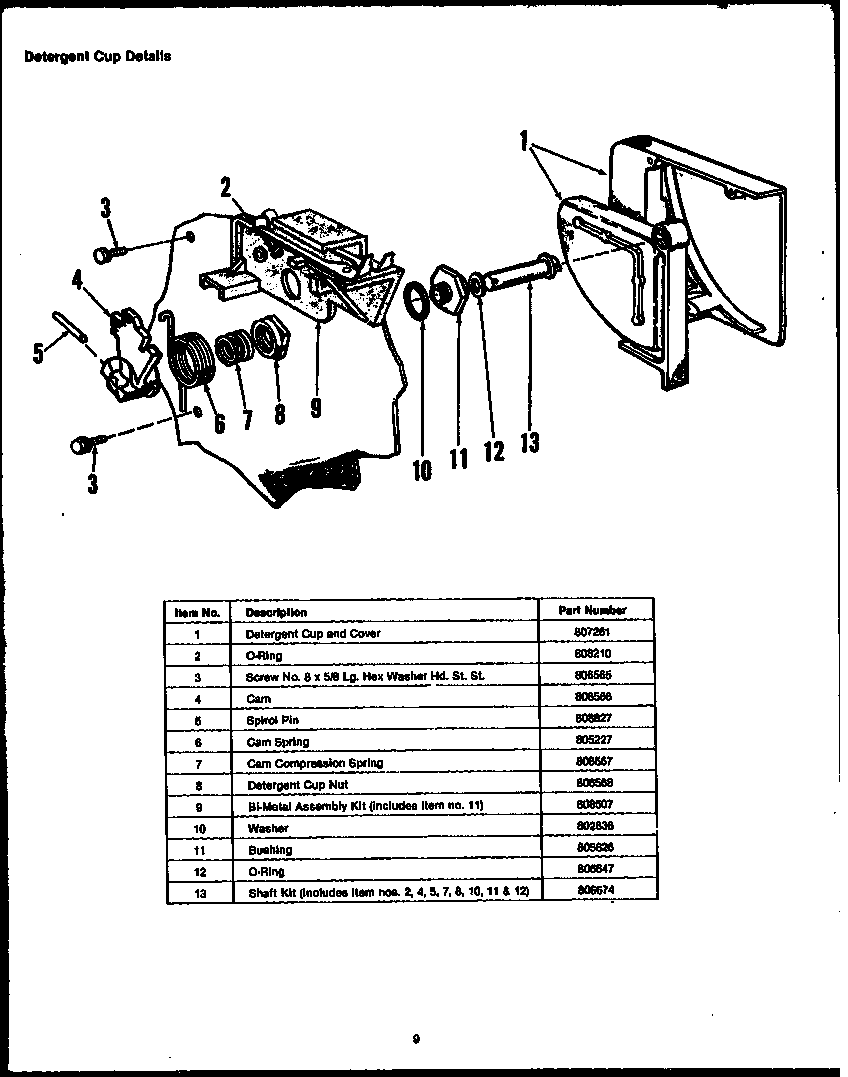 DETERGENT CUP DETAILS