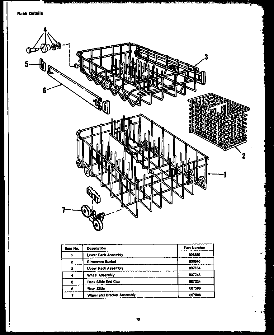 Rack details