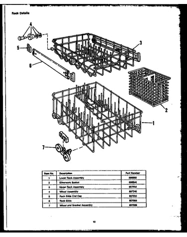 Rack details