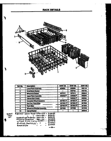 Rack details