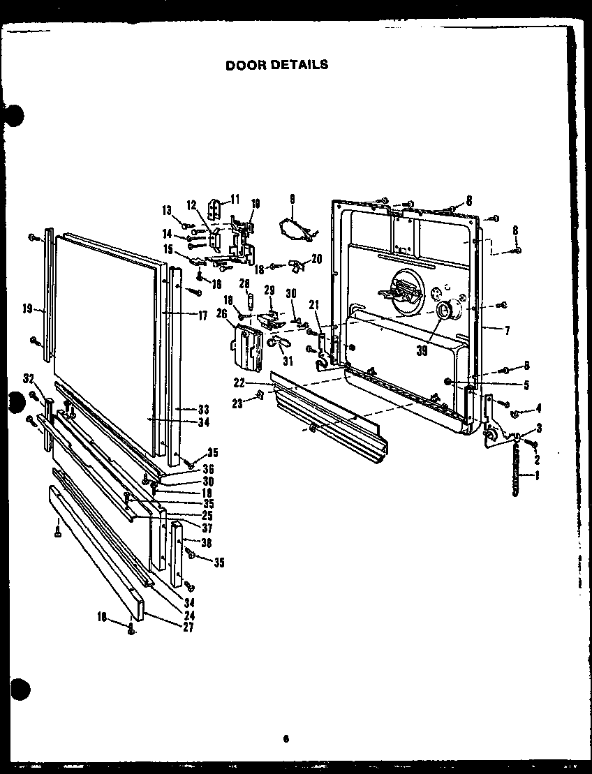 DOOR DETAILS