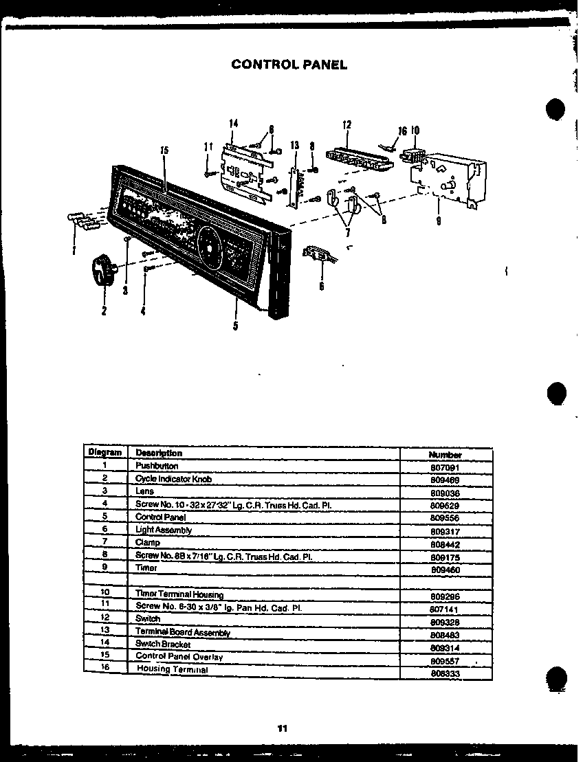 CONTROL PANEL