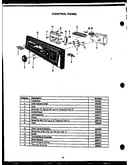 Control panel