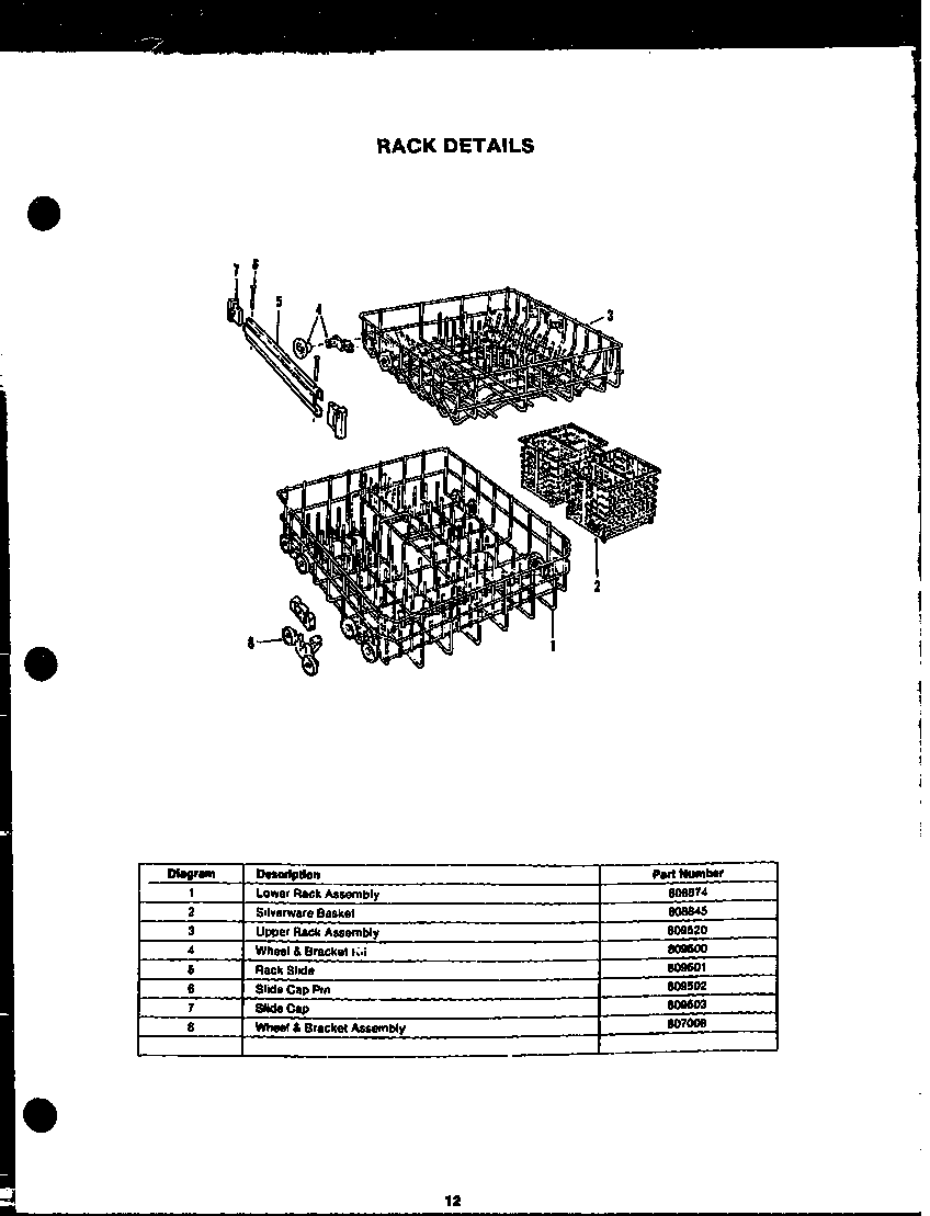 RACK DETAILS