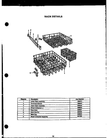 Rack details