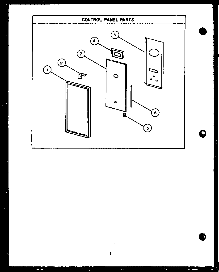 Control panel parts