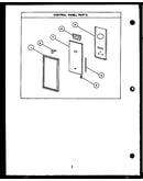 Control panel parts