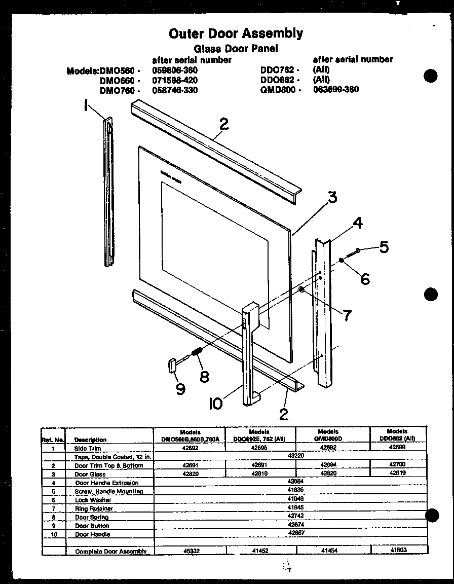 (DMO560B) (DMO660B) (DMO760A) (DDO692E) (DDO762) (QMD800D) (DDO862)