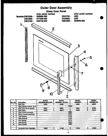 (dmo560b) (dmo660b) (dmo760a) (ddo692e) (ddo762) (qmd800d) (ddo862)