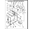 Amana RL322T/P1110208M electrical parts andcomponents diagram
