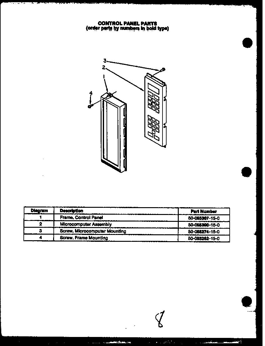 Control panel parts