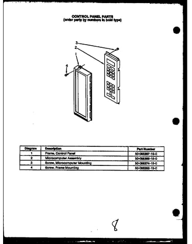 Control panel parts