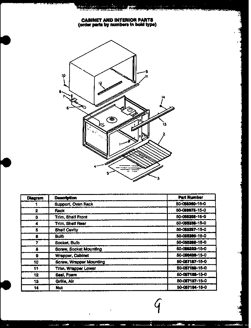 Cabinet and interior parts