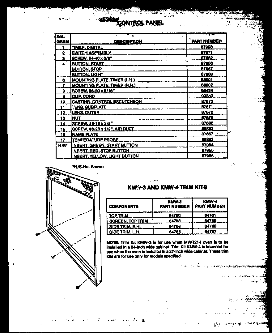 (KMW-3) (KMW-4)