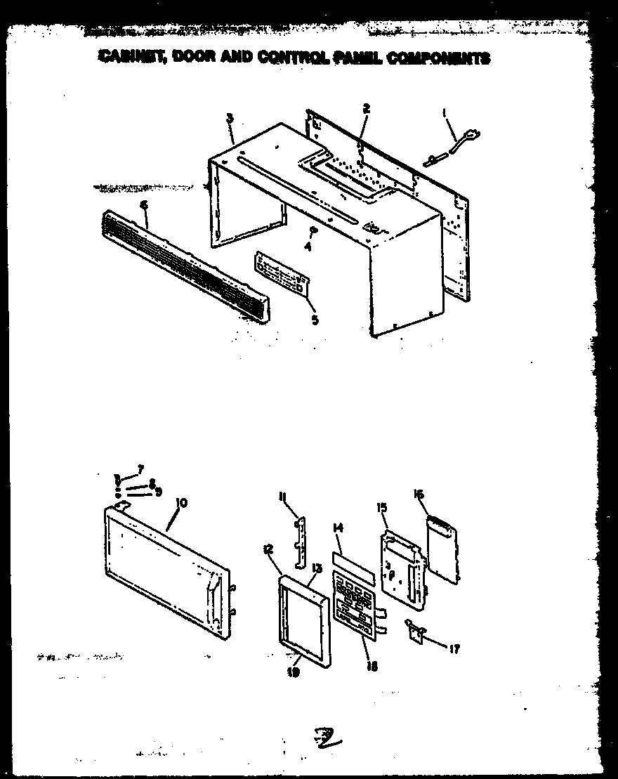 Cabinet/door/control panel