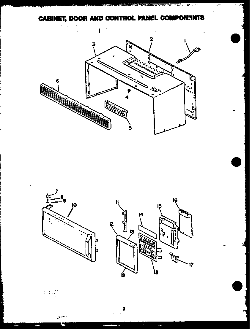 Cabinet/door/control panel