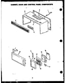 Cabinet/door/control panel