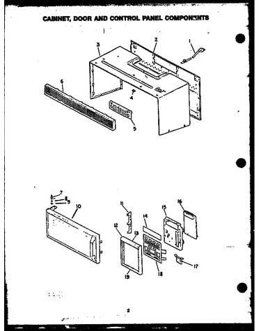 Cabinet/door/control panel
