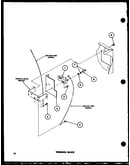 Terminal block (tea400/p77041-2w) (tga400/p77041-5w) (tea600/p77041-3w) (tga600/p77041-6w) (tea800/p77041-4w) (tga800/p77041-7w) (tea300/p77041-1w)