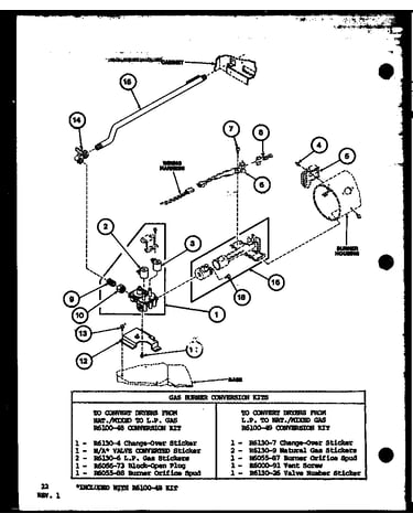 Gs burner conversion kits (tga400/p77041-5w) (tga600/p77041-6w) (tga800/p77041-7w)