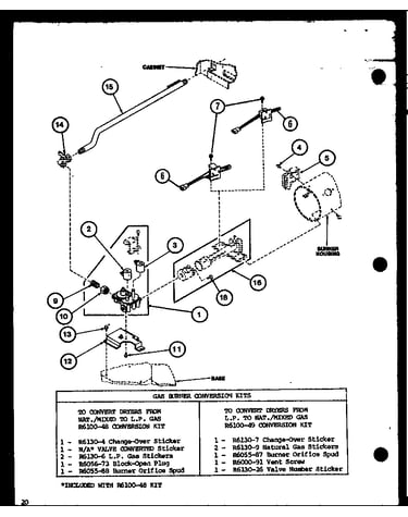 Gas burner conversion kits (lg1101/p7762204w) (lg2401/p7762205w) (lg2501/p7762206w)