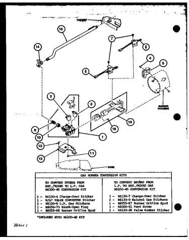Gas burner conversion kits (lgd251/p7762208w) (lgd251/p7762212w) (lgd251/p7762232w)