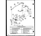 Amana LG9012/P7804814W gas burner conversion kits (lg2912/p7804818w) (le2812/p7804816w) (le9012/p7804814w) diagram