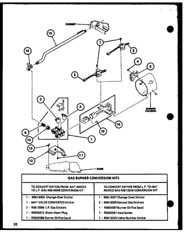 Gas burner conversion kits (lg1112/p7762226w) (lg2412/p7762228w) (lg2512/p7762230w)