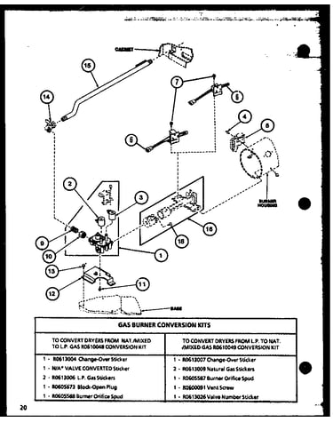 Gas burner conversion kits (lgd512/p7762224w)
