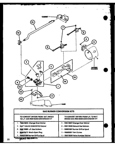 Gas burner conversion kits (lgd912/p7804820w)