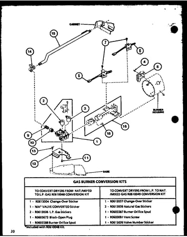 Gas burner conversion kits (lg3812w/p1122701ww) (lg3812l/p1122702wl) (lg3912w/p1122703ww) (lg3912l/p1122704wl)