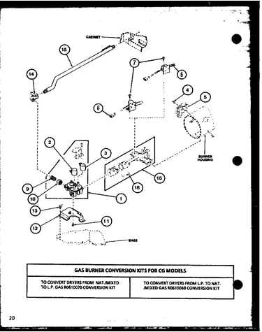 Gas burner conversion kits for cg models (cg2412/p7762236w)