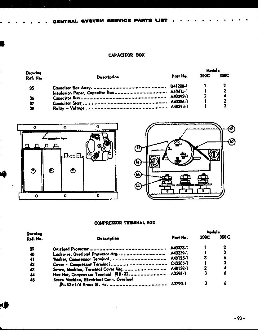 Capacitor box/compressor terminal box
