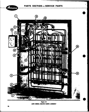 (axpk200-1a) (axpk205-1a) (axpk210-1a) (axpk215-1a) (axpk300-1) (axpk305-1) (axpk310-1) (axpk315-1) (axpk320-1) (axpk400-1) (axpk405-1) (axpk410-1) (axpk415-1)