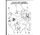 Amana SRCF42U01F/P1100013C control panel assembly and electrical components (srcf24u01d/p1100001c) (srcf30u01d/p1100002c) (srcf36u01d/p1100003c) (srcf42u01d/p1100004c) (srcf42u01e/p1100010c) (srcf42u01f/p1100013c) diagram