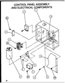 Control panel assembly and electrical components (srcf48u01d/p1100005c) (srcf48u01e/p1100011c) (srcf48u03d/p1100006c) (srcf48u03e/p1100012c) (srcf60u01d/p1100007c) (srcf60u03d/p1100008c)