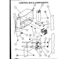 Amana ARCF48U03D/P9885207C control box & components diagram