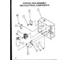 Amana ZRCF42U01D/P1104304C control box assembly and electrical components diagram